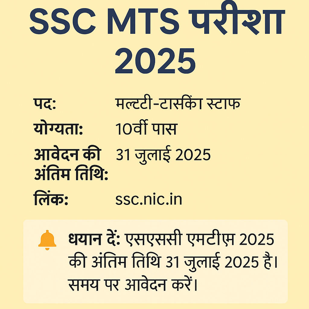 SSC MTS 2025 परीक्षा: सम्पूर्ण जानकारी
